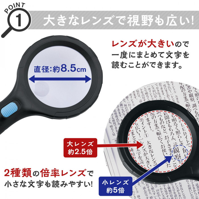 レンズが大きく2種類の倍率レンズで読みやすい