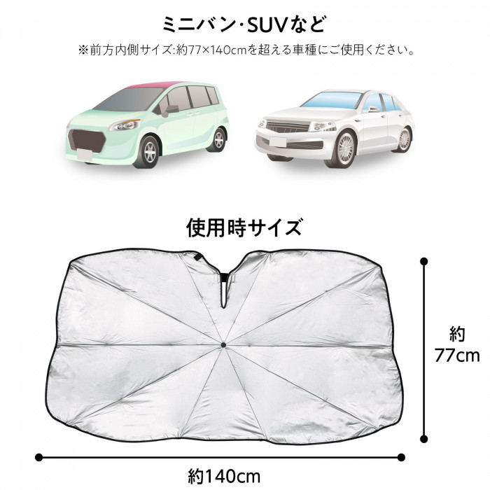 ミニバン、SUVなど