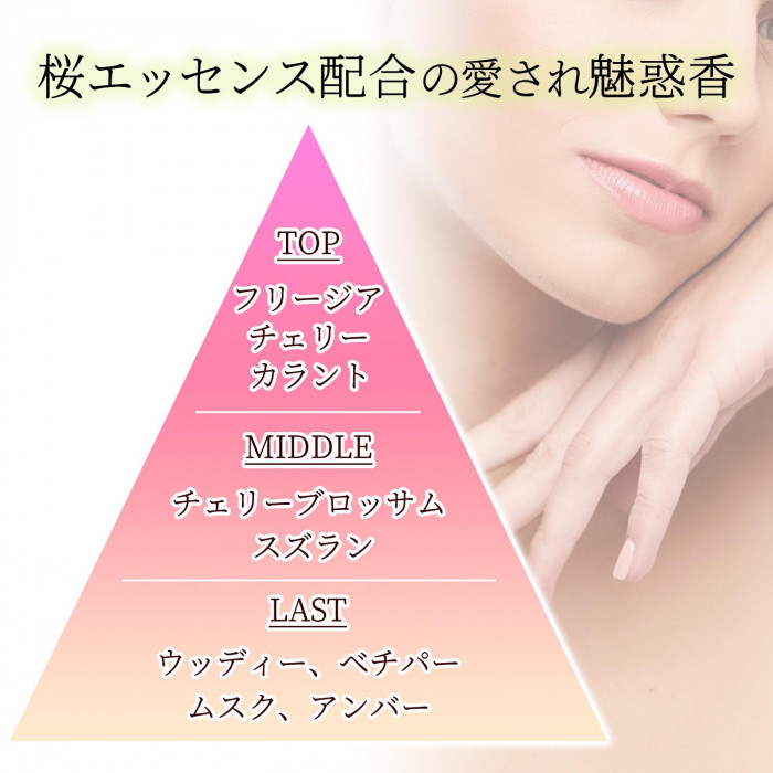 甘くて爽やかなチェリーブロッサムの香りに桜のエッセンスをin