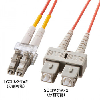 サンワサプライ メガネ型光ファイバケーブル マルチ62.5μm LC×2-SC×2 1m HKB-LCSC6-01L