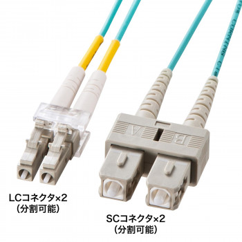 サンワサプライ メガネ型光ファイバケーブル(マルチ50μmOM3、LC×2-SC×2) 2m HKB-OM3LCSC-02N