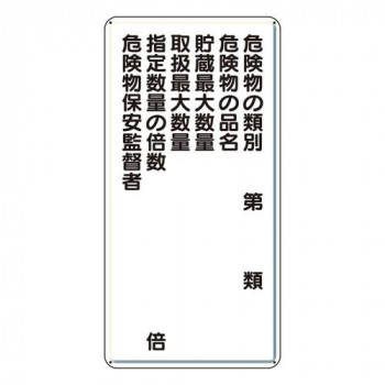 ユニット 危険物標識　危険物の類別 319-09