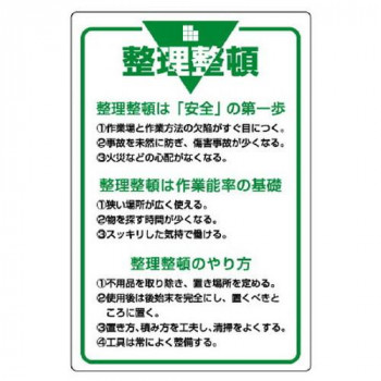 ユニット 管理表示板 整理整頓 808-46