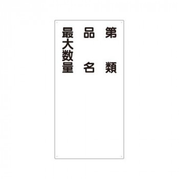 ユニット 危険物標識　第類　品名　最大数量 830-35