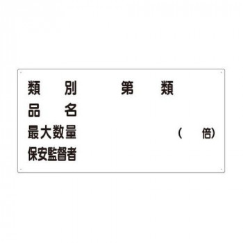 ユニット 危険物標識　危険物の類別 830-54