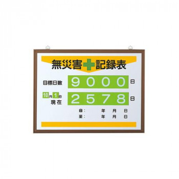 ユニット 無災害記録表(日数) 867-17A