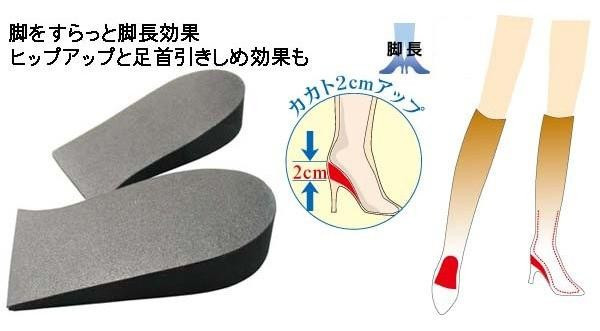 ブーツde美脚　脚長インソール　商品特徴